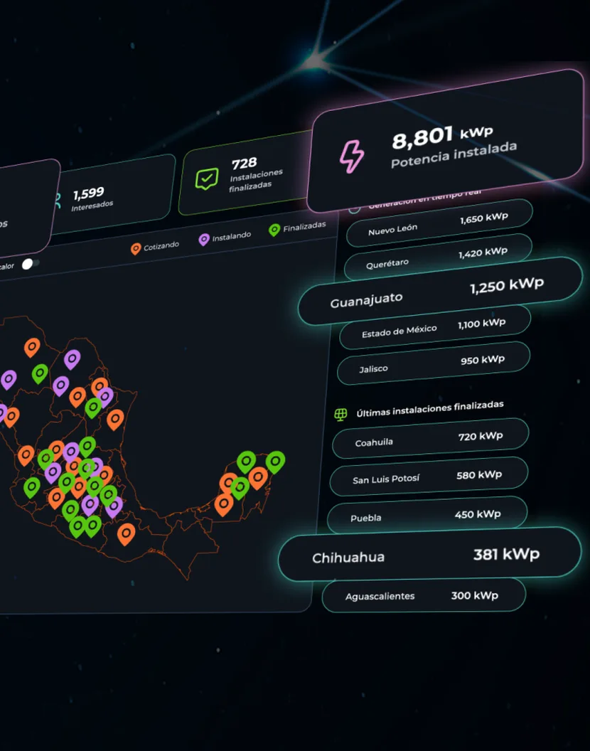 Scope 3 — Cadena de valor y Proveedores