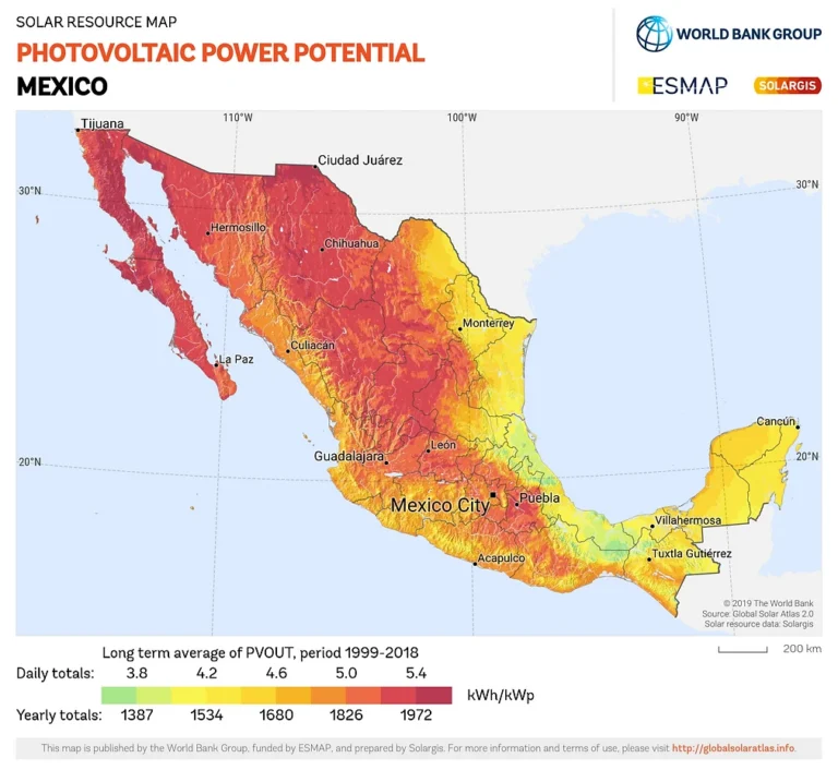 México, paraíso para la energía solar